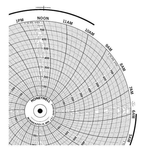 Honeywell Chart,10.313 In,0 to 800,1 Day,PK100 BN  24001660-137