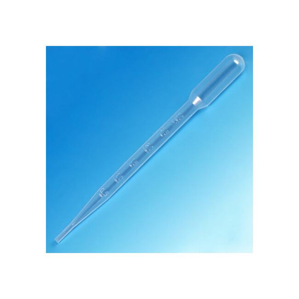 Globe Scientific Transfer Pipet,7.0mL,160mm,PK5000 135030