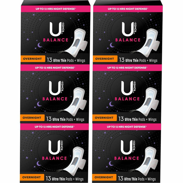 U by Kotex  Sanitary Napkin 54912CT