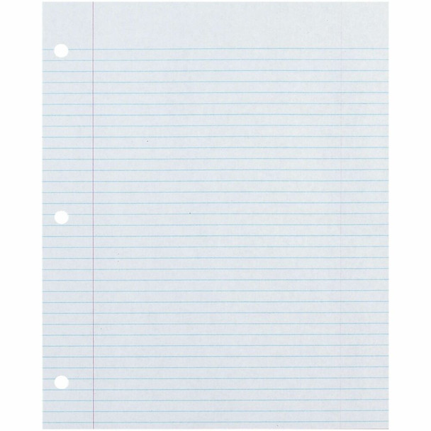 Ecology  Filler Paper 2417