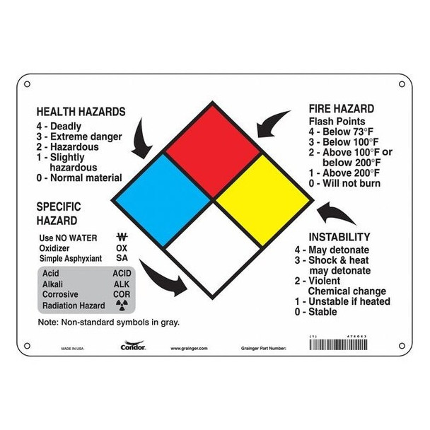 Condor Safety Sign, 10 in Height, 14 in Width, Rectangle 476G63