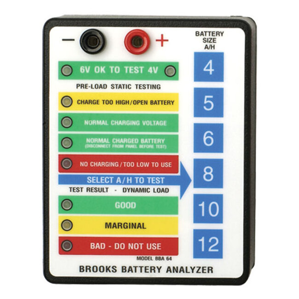 4V/6V Battery Analyzer, 1/Each