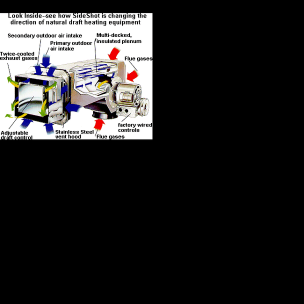 Tjernlund Oil Side Wall Vent System SS-1