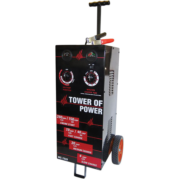 FAST CHARGER WC-7028