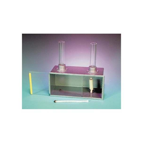 United Scientific Convection Of Gases Apparatus CGA001