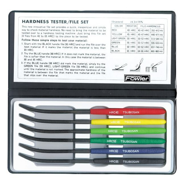Fowler Hardness Tester File Set 527600000