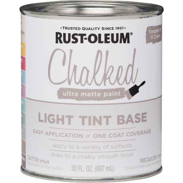 287688 Rust-Oleum Chalked Light Tint Ultra Matte 29 Oz. Chalk Paint