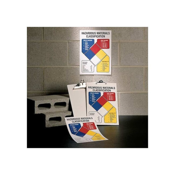 Accuform Chemical Sign,Hazardous Materials Class,14x10 in,Plastic ZFD878VP