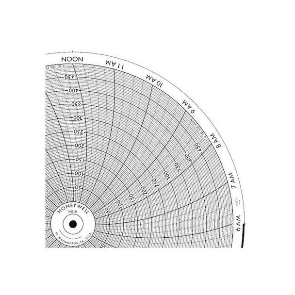 Honeywell Chart,11.875 In,0 to 500,1 Day,PK100 BN  14815
