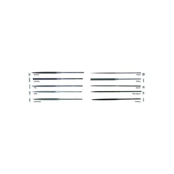 Nicholson 6-1/4" 4 Cut Round Needle File 37793