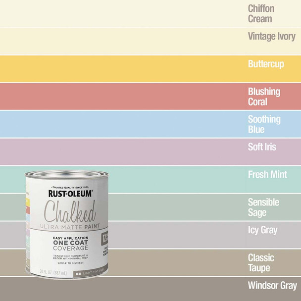Rust-Oleum Chalked Light Tint Ultra Matte 29 Oz. Chalk Paint 287688