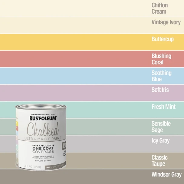 Rust-Oleum Chalked Light Tint Ultra Matte 29 Oz. Chalk Paint 287688