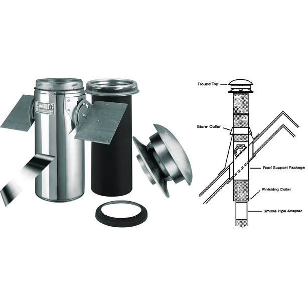 SELKIRK Sure-Temp 6 In. Stainless Steel Pitched Ceiling Chimney Support Kit