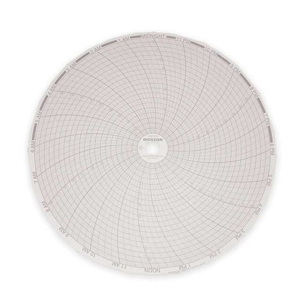 Dickson Circular Paper Chart, 24 hr, 60 pkg C456