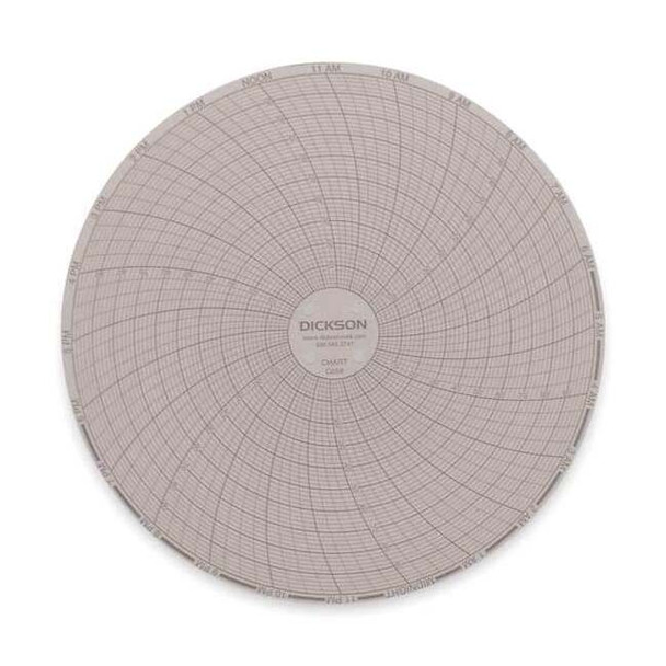 Dickson Circular Chart,6 In,0 to 100F,24 Hr,Pk60 C658