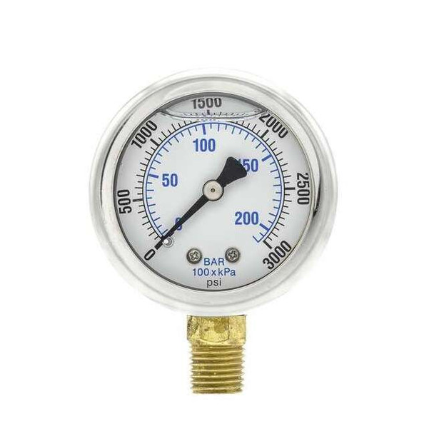 Pic Gauges 201L-204P