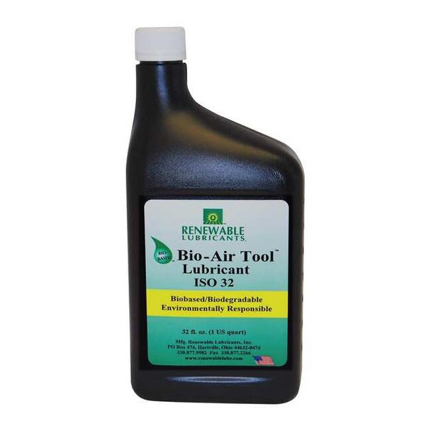 Renewable Lubricants 83111