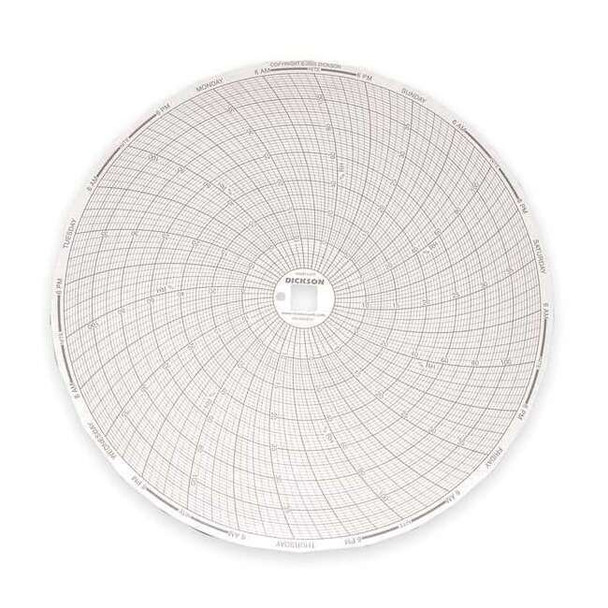 Dickson Circular Paper Chart, 7 day, 60 pkg C479