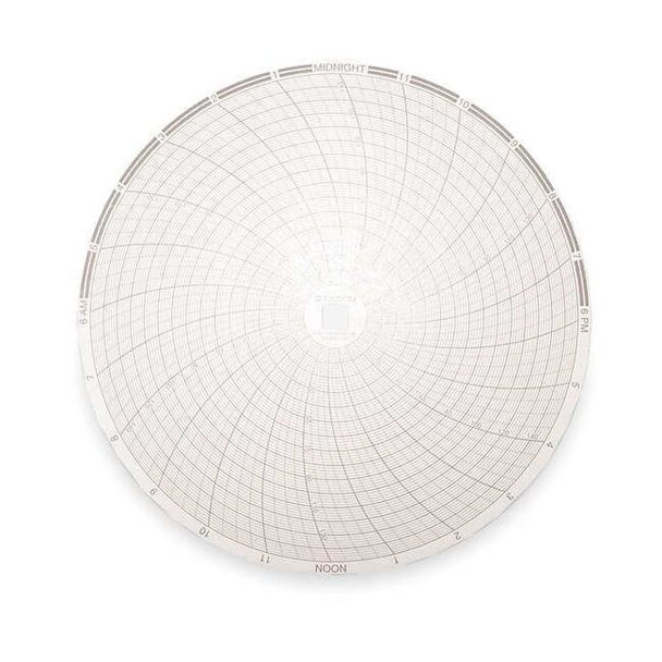 Dickson Chart, 8 In, 0 to 150, 24 Hr,PK60 C425