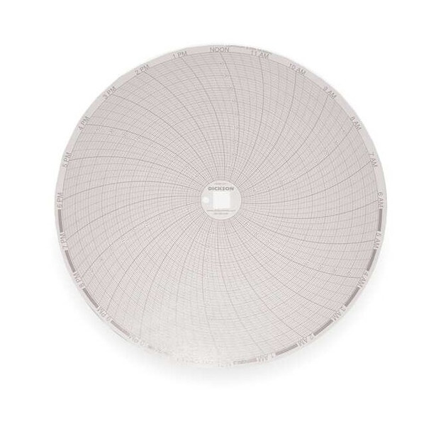 Dickson Chart, 8 In, -50 to +50, 24 Hr,PK60 C411