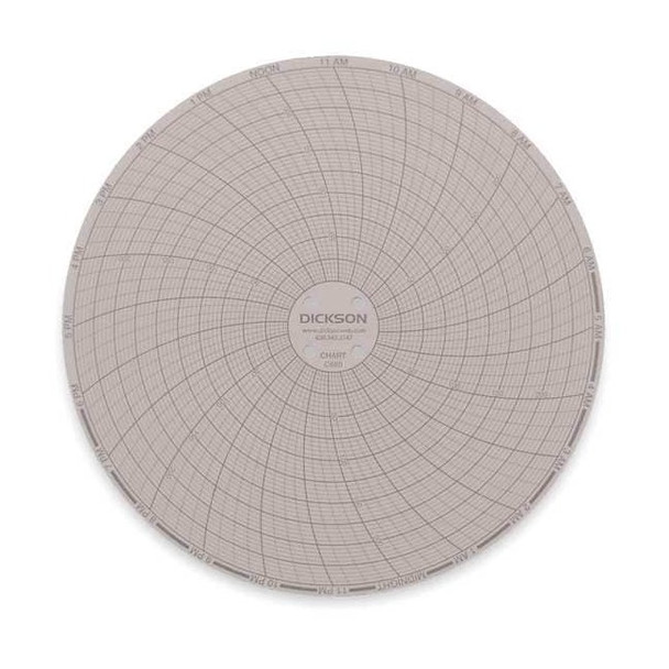 Dickson Circular Chart,6 In,0 to 250,24 Hr,Pk60 C660