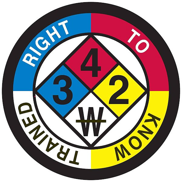 Brady Hard Hat Label, Vinyl, Circle, White 42541