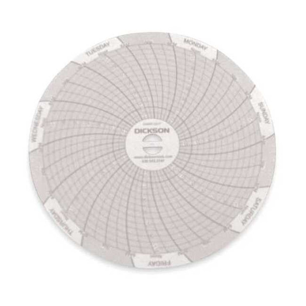 Dickson Circular Paper Chart, 7 day, 60 pkg C017