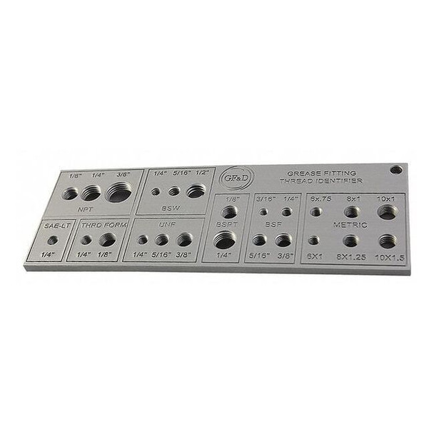 Manufacturer Varies Grease Fitting Thread Tester,Type Gage GFTI