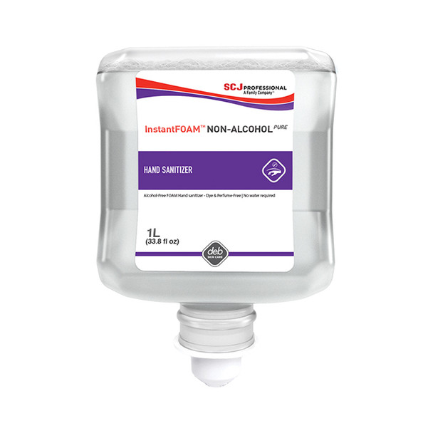 Stoko Sanitize 55857