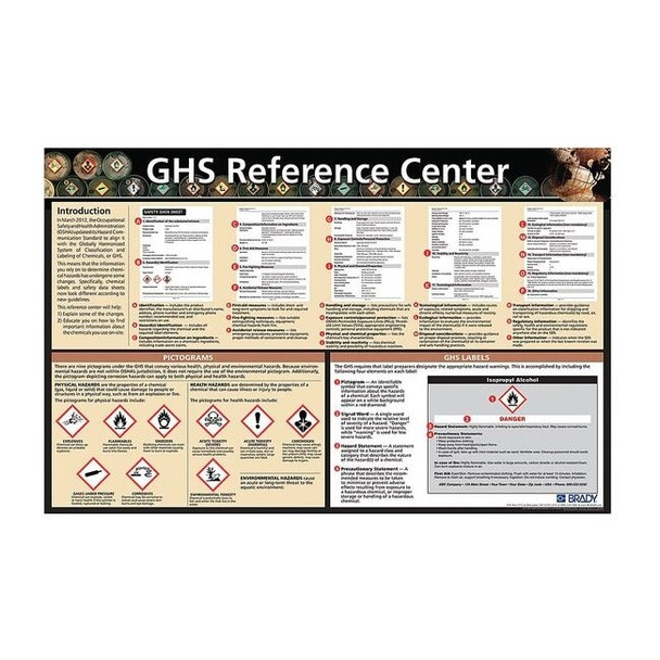 Brady Safety Poster,Laminated Paper,English 133209