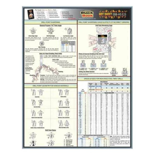Manufacturer Varies Engineering Data Sheet,Hot Sheet E23 5DFE3