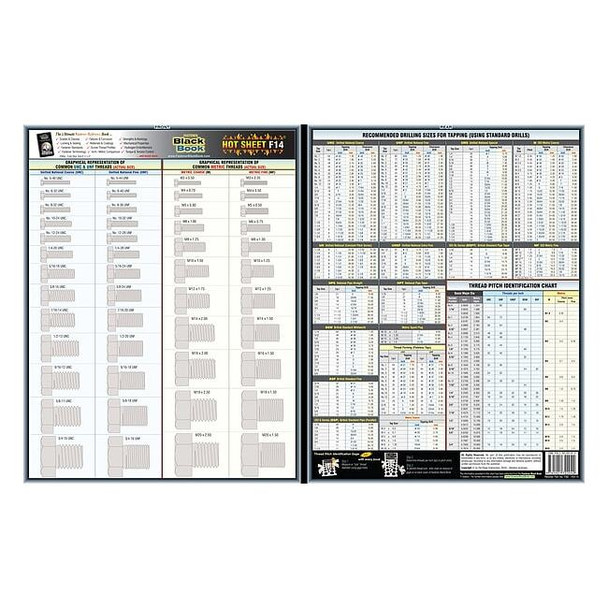 Manufacturer Varies Fastener Tech Sheet,UNC/UNF Threads 5DFF4