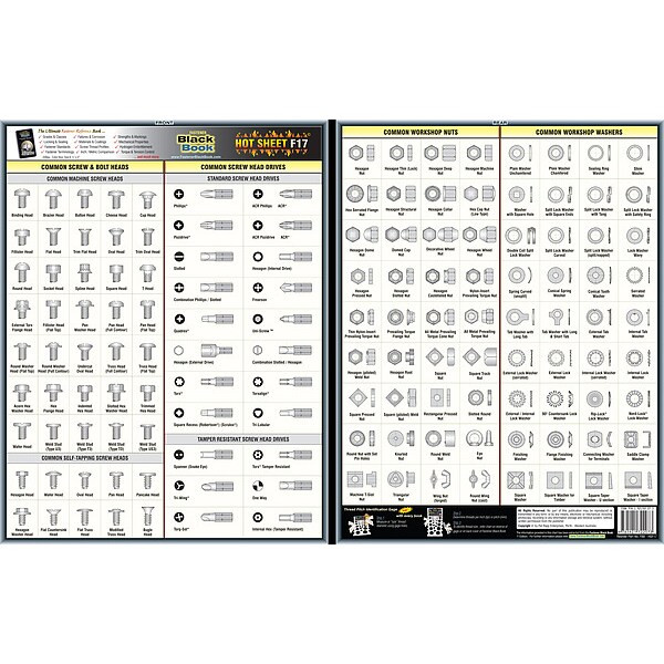 Manufacturer Varies Fastener Tech Sheet,Screw Heads/Drives 5DFF7