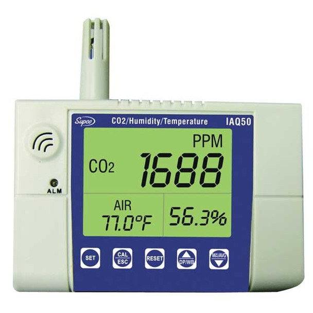 Supco Indoor Air Quality Monitor,Wall Mounted IAQ50
