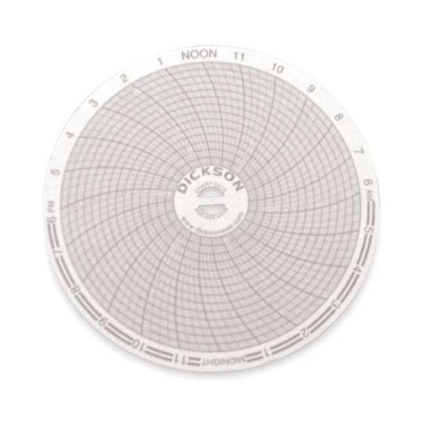 Dickson Circular Paper Chart, 24 hr, 60 pkg C015