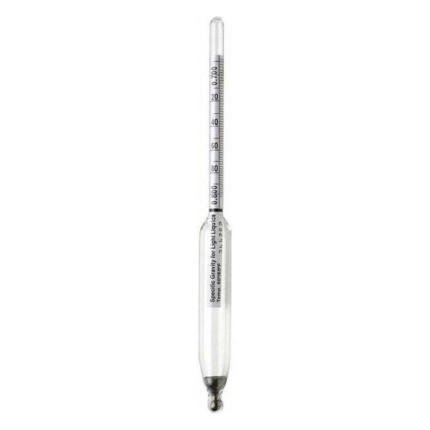Durac Hydrometer,Range 0.940/1.010 B61801-4400
