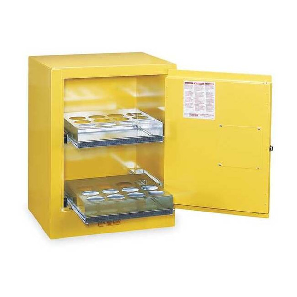 Justrite 890500
