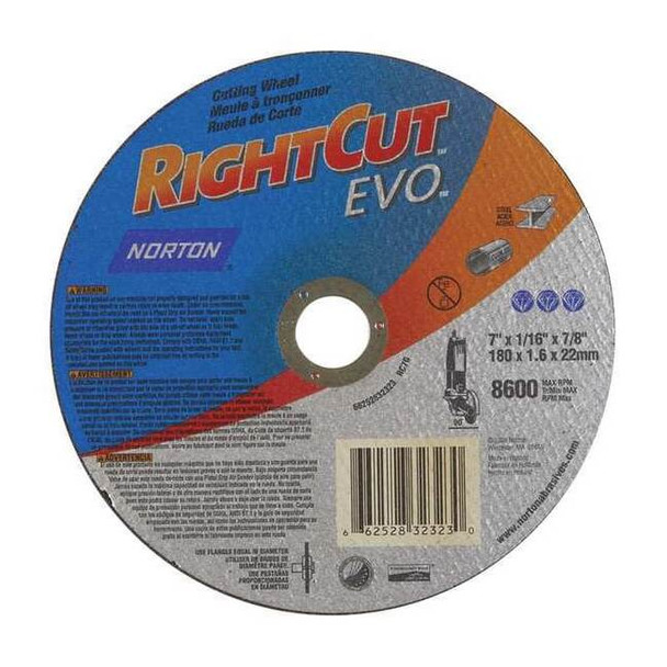 Norton Abrasives 66252832323