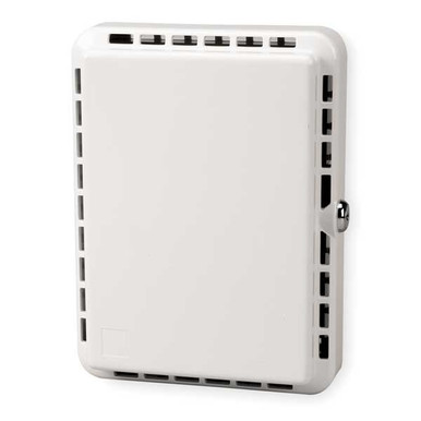 Sim Supply