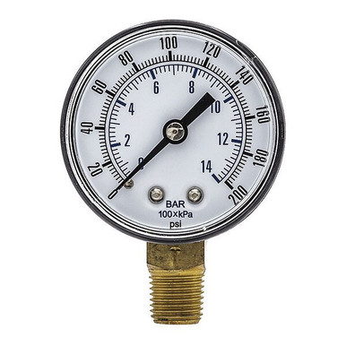 Pic Gauges