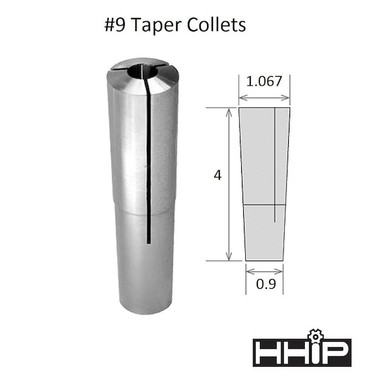 HHIP