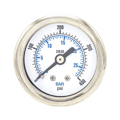 Pic Gauges