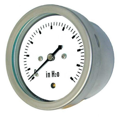 Pic Gauges