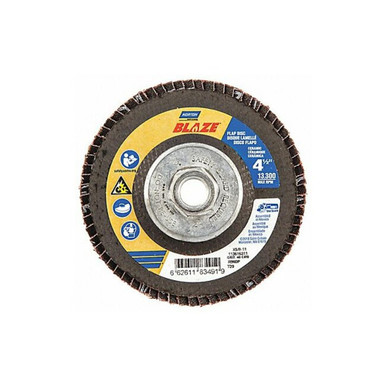 Norton Abrasives