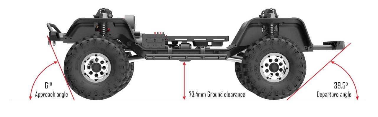 REDCAT GEN8 ロッククローラー　1/10 REDCAT GEN8 | Rock Crawling ロッククローリング 1/10スケール