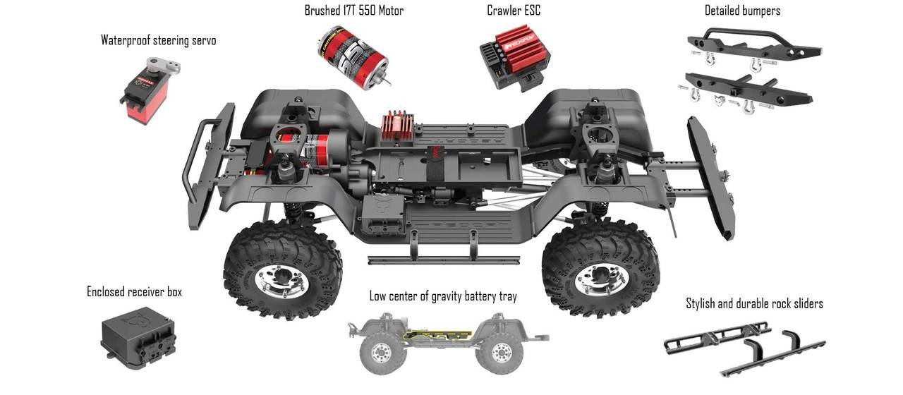 REDCAT GEN8 ロッククローラー　1/10 Redcat Gen8 V2 Rock Crawler -1:10 International Harvester