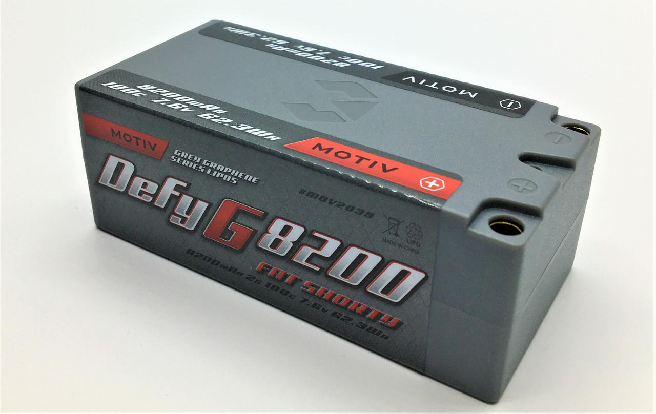 defy lipo c Motiv Defy G Low Profile