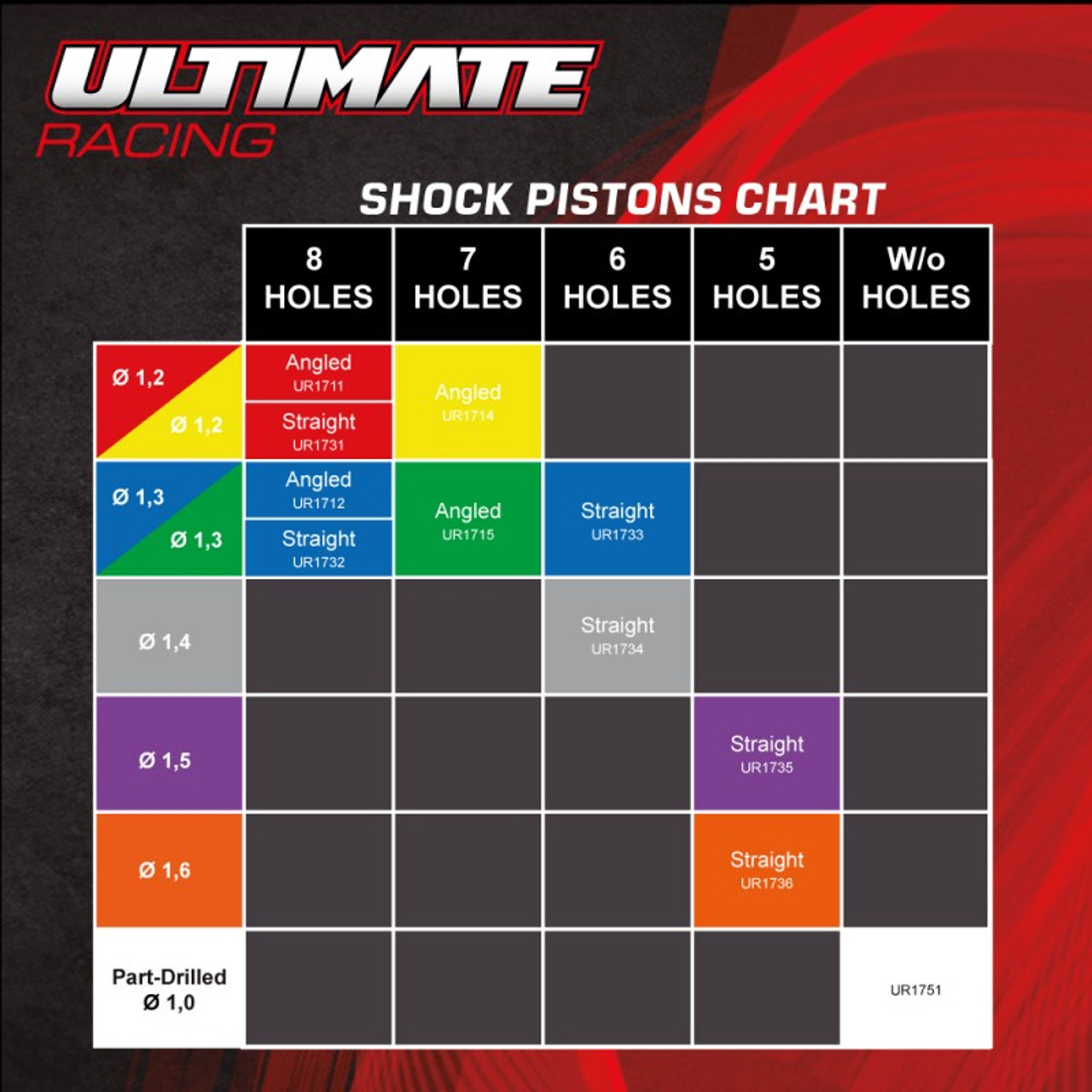 always！ Ultimate Racing 16mm Conical Shock Pistons (Grey) (6X1.4MM
