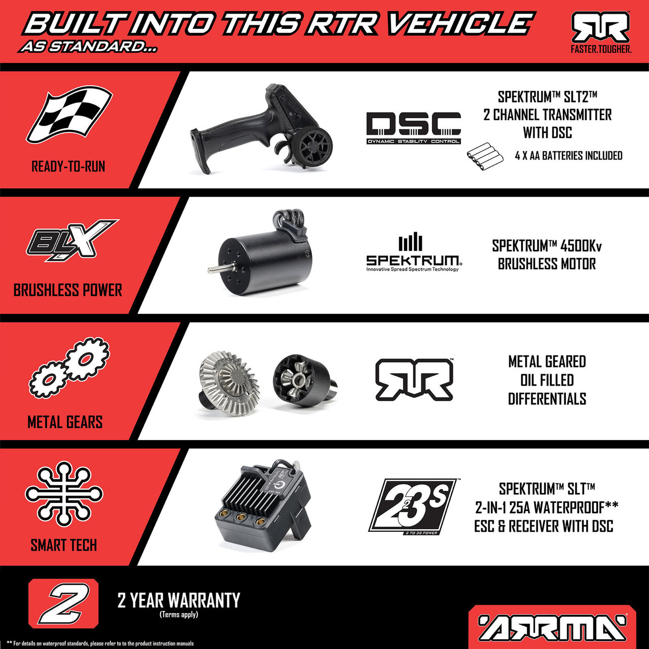 オーダー専用ページ Arrma 1/14 TYPHON GROM 223S DSC 4X4 RTR Brushless Buggy, Red