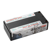 fido バッテリー　5900 Fido LipoMaxx RC Racing Lipo Battery 5900mAh 2S 7.4V Stick